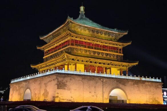 Bell Tower And Drum Tower - SillySuitcase
