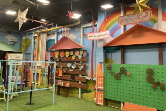 The Madlabs Where Fun Meets Fascination - SillySuitcase